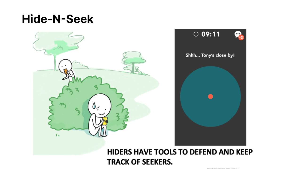 Hide-N-Seek concept slide showing hiders behind a bush and a proximity radar screen